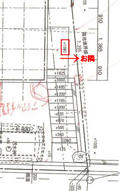 外構工事・エクステリア工事とは