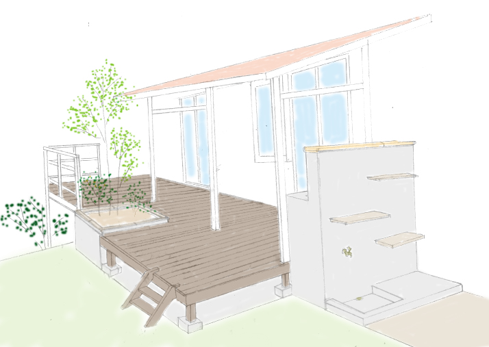 緑豊かな庭の総合リフォーム