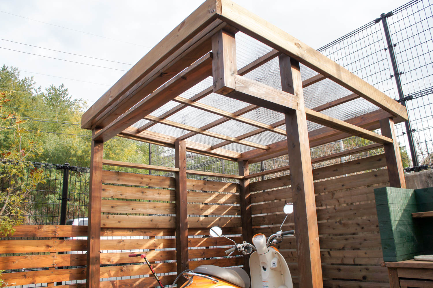 木製バイク置き場の制作と花壇やシンクのリフォーム