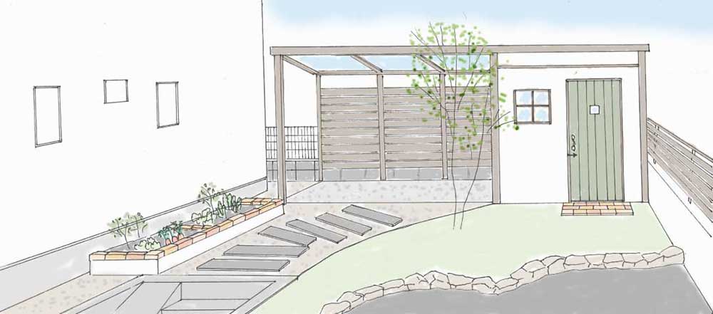 敷地の有効活用と快適なリビングライフのための遮蔽のためのリフォーム