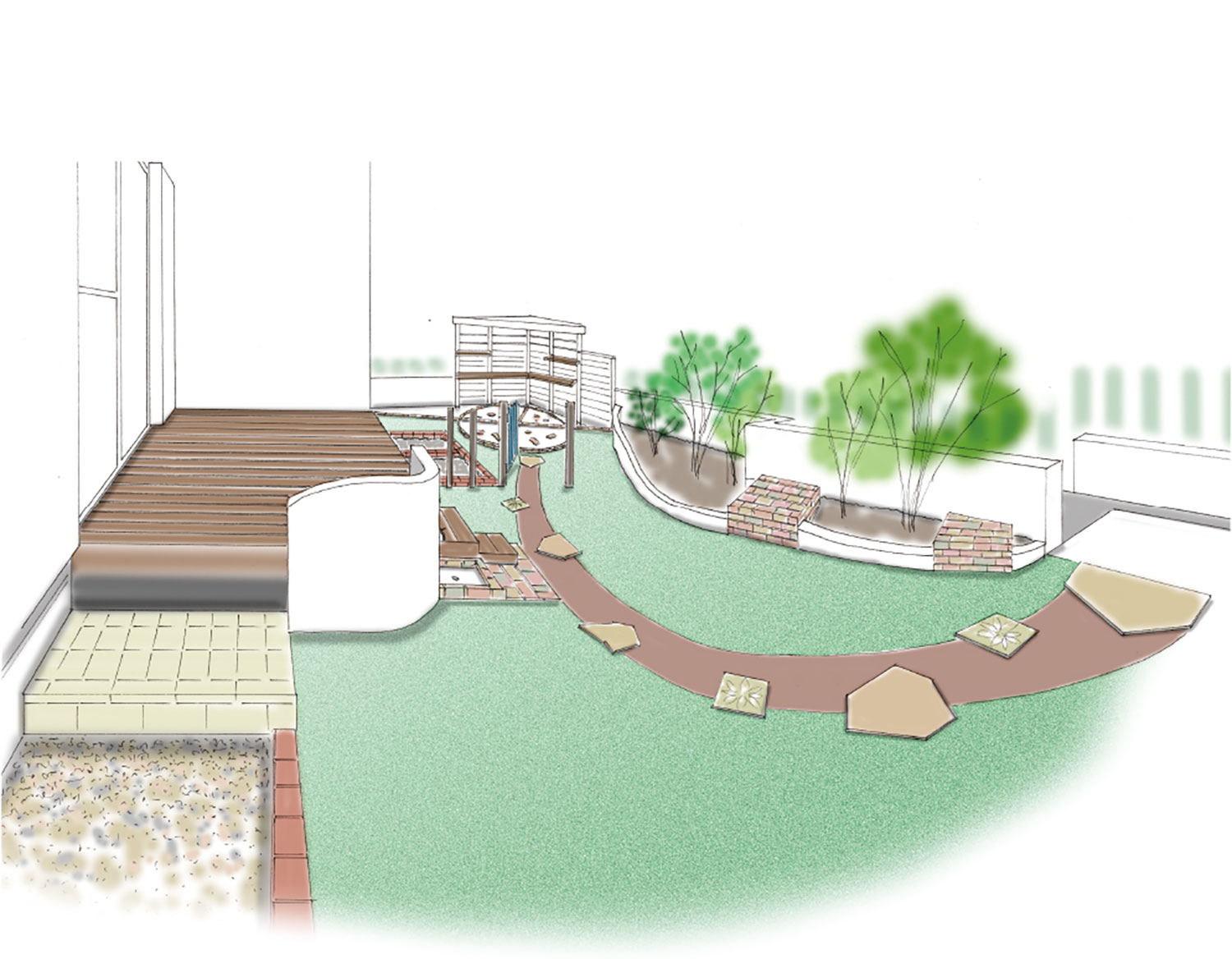 庭と外構のトータルデザインのリフォーム
