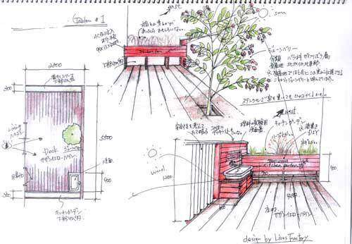 ２階建ての庭のスケッチ